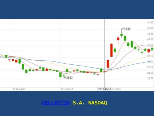 基因编辑技术PPT课件.ppt