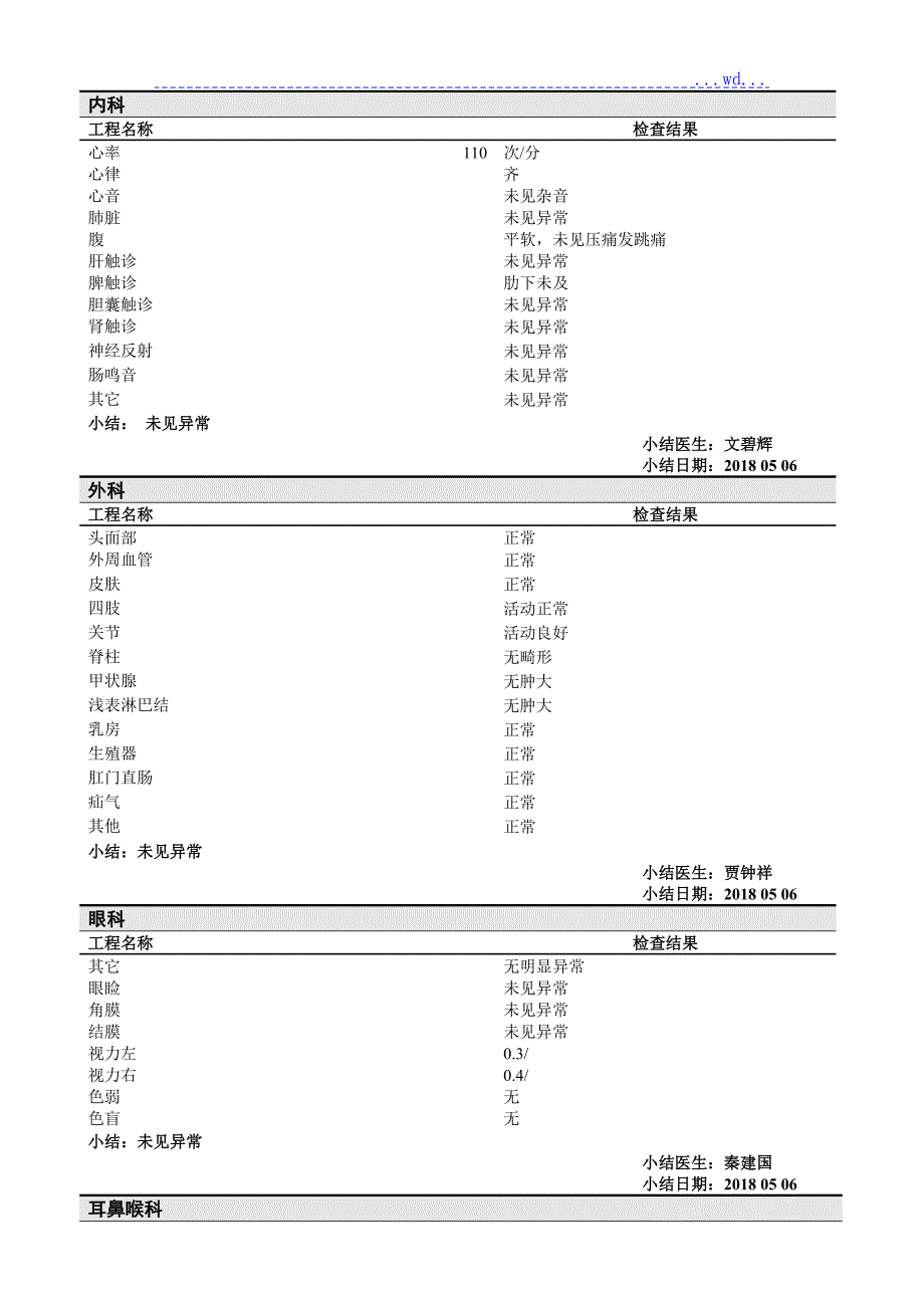体检中心入职体检报告范本.doc_第2页