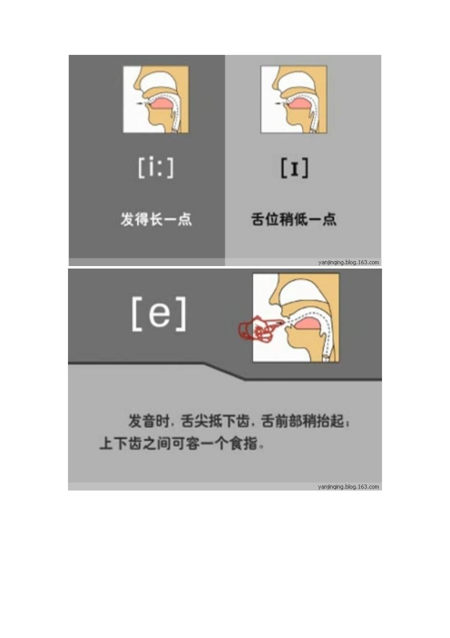 国际音标知识.docx_第3页