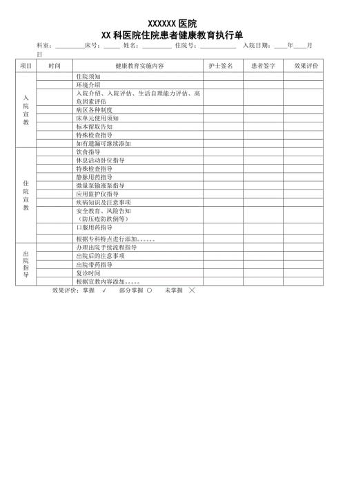 住院患者健康教育执行单模板.doc