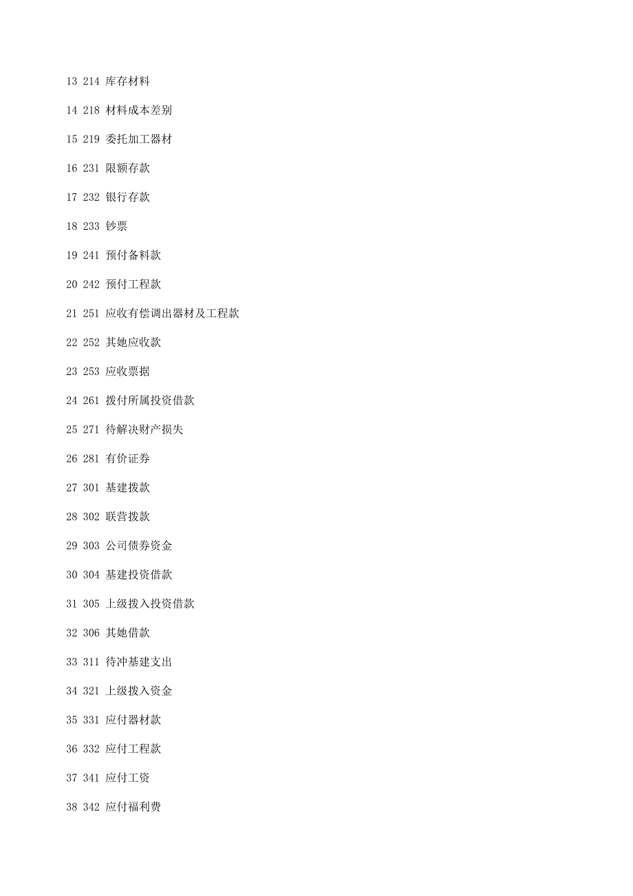 国有建设单位会计新版制度.doc_第3页