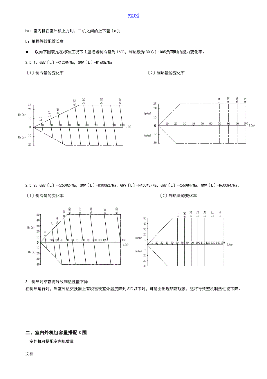 多联机能力修正工程选型.doc_第3页