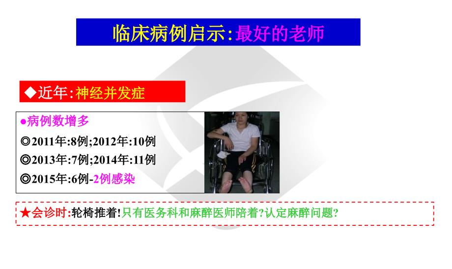 产科椎管内麻醉神经并发症认识和思考.ppt_第2页