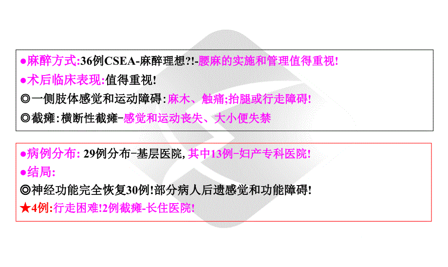 产科椎管内麻醉神经并发症认识和思考.ppt_第3页