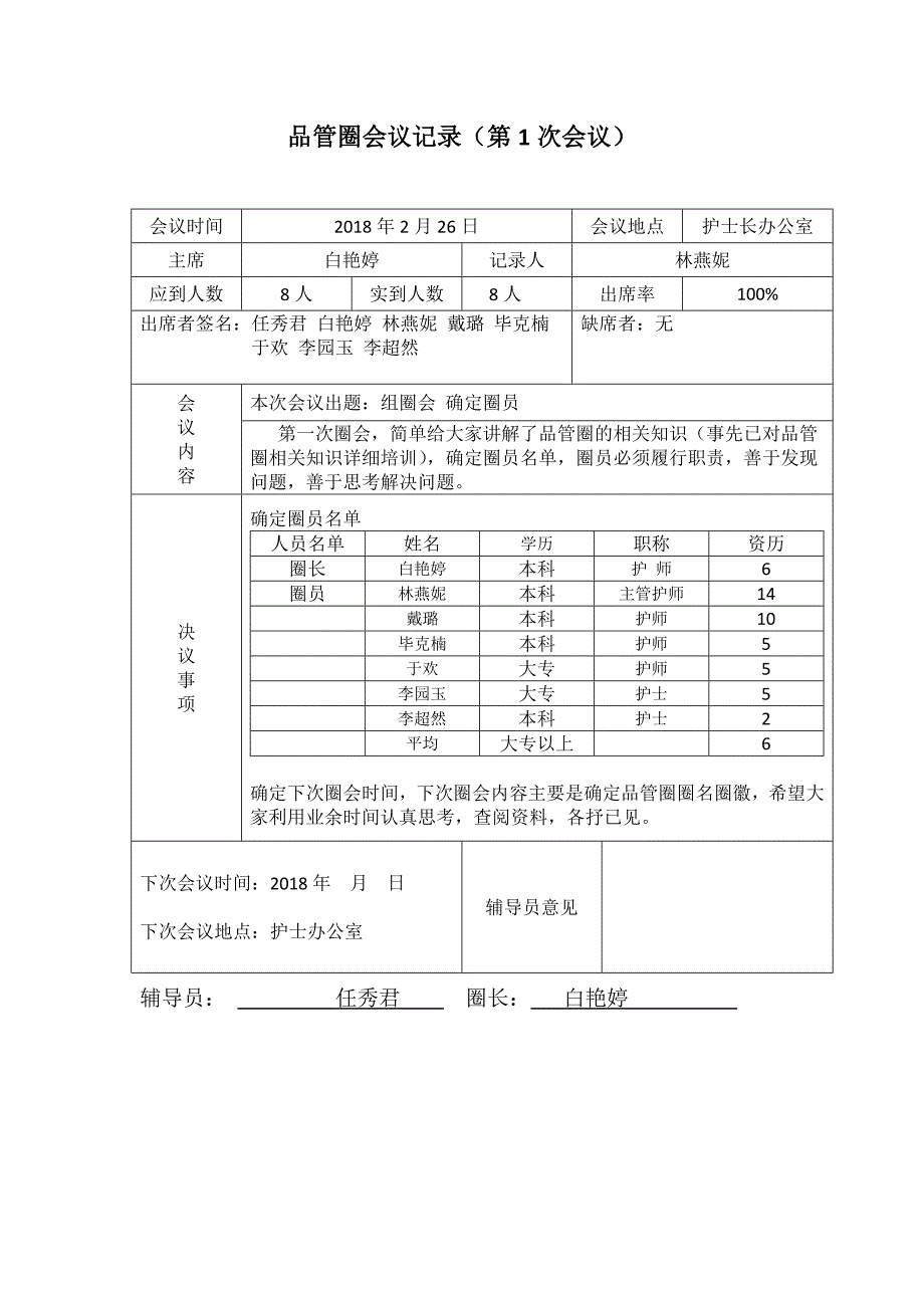 品管圈会议记录全套.doc_第1页