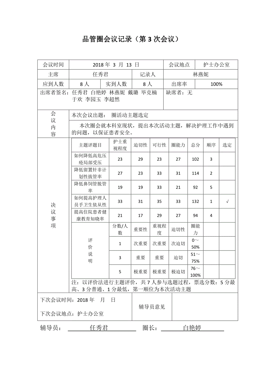 品管圈会议记录全套.doc_第2页
