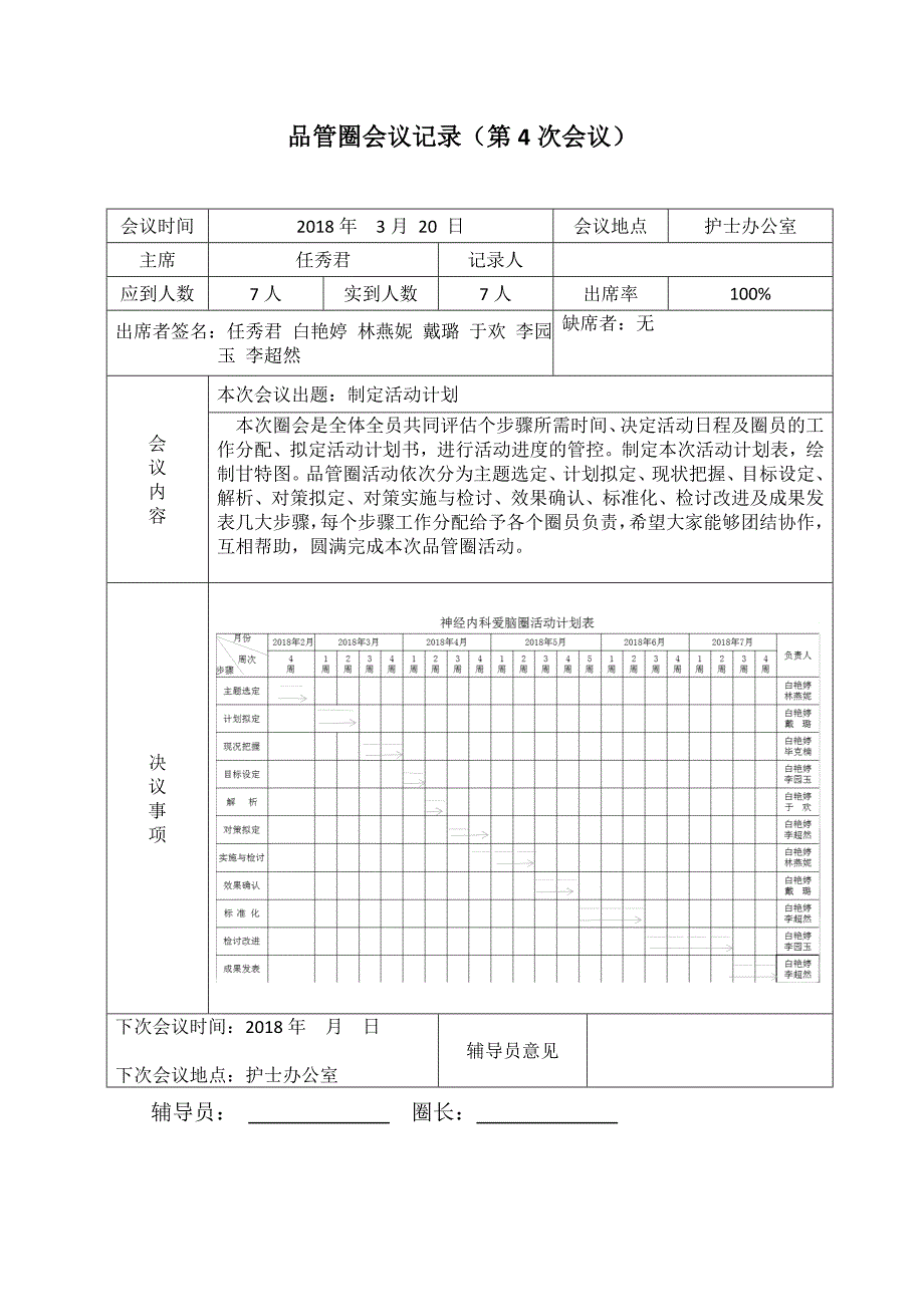 品管圈会议记录全套.doc_第3页