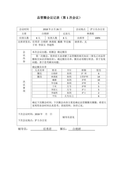 品管圈会议记录全套.doc
