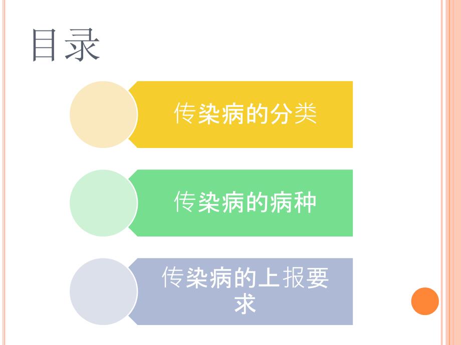 传染病的分类病种及上报要求课件.ppt_第2页