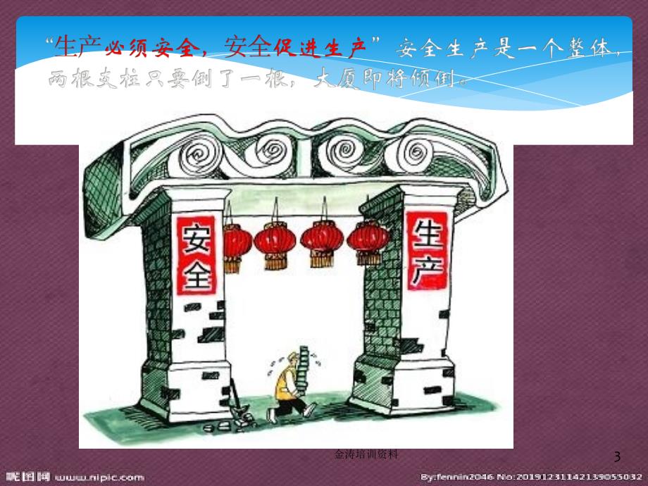 安全生产培训课件PPT页.pptx_第3页