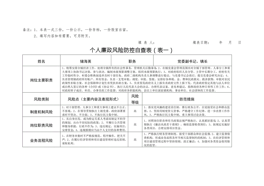 个人廉政风险防控自查表表一.doc_第2页