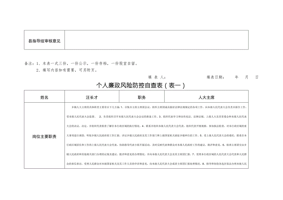 个人廉政风险防控自查表表一.doc_第3页