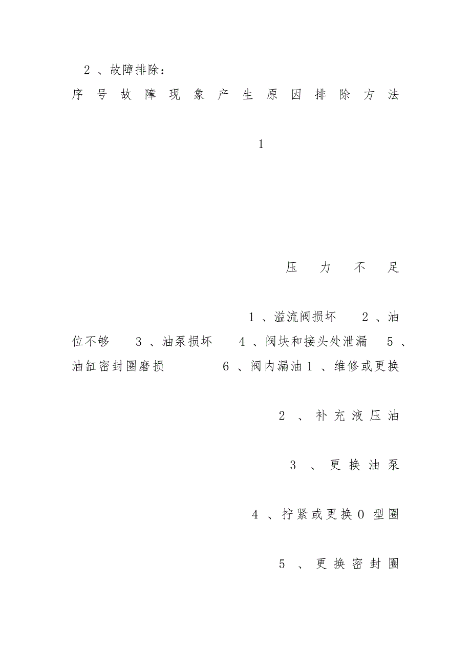 厢式自动压滤机的使用维护.docx_第2页