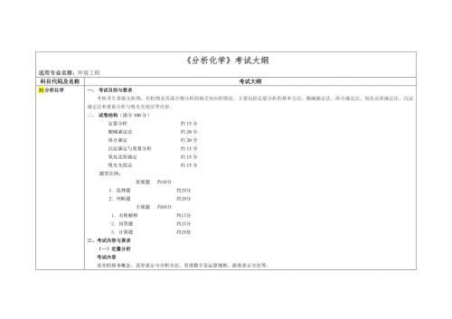 分析化学考试大纲.doc