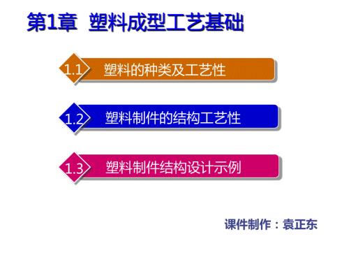 塑料的种类及应用课件.ppt