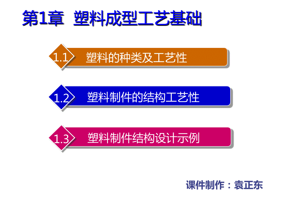 塑料的种类及应用课件.ppt_第1页