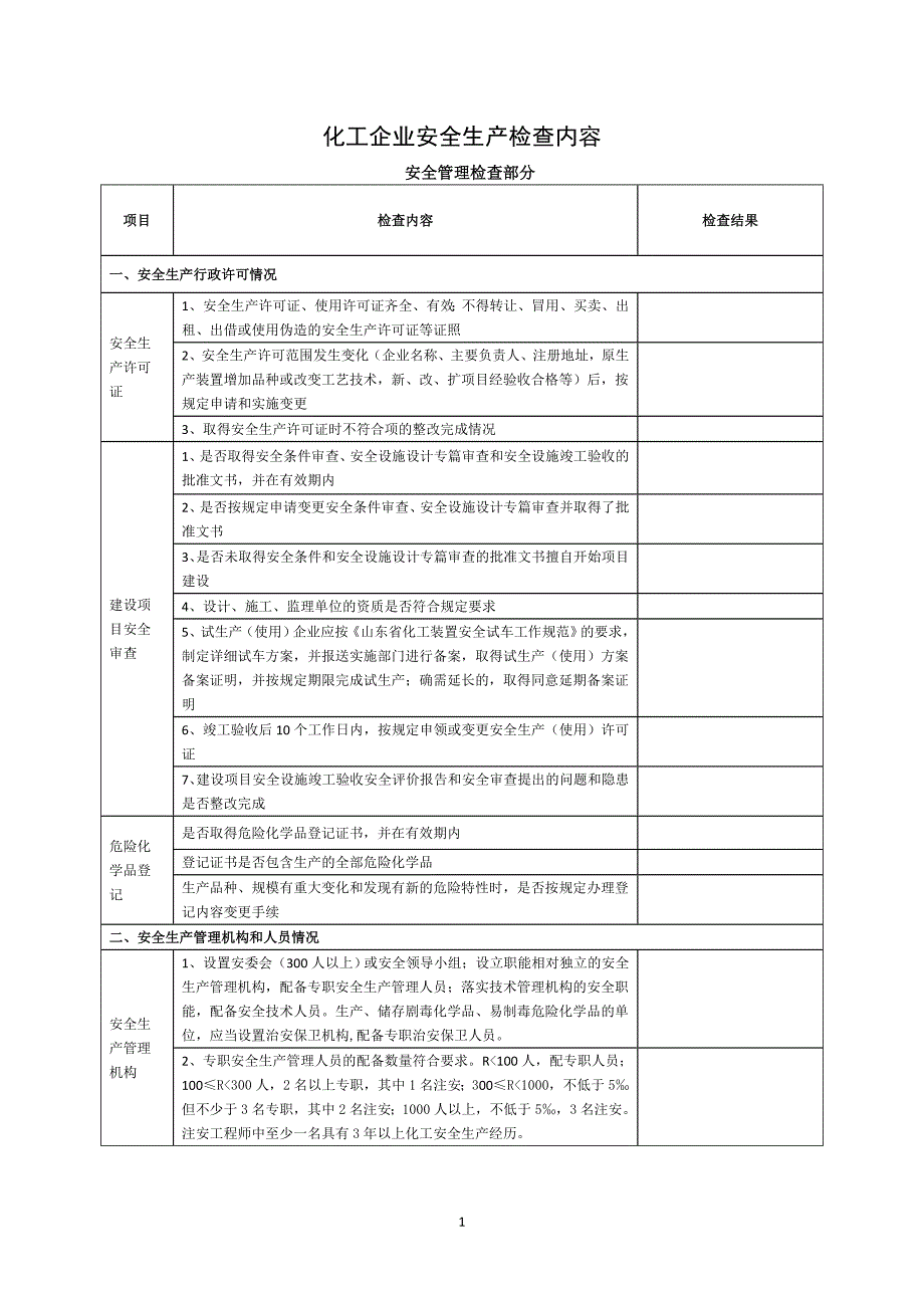化工企业安全生产检查内容.doc_第1页