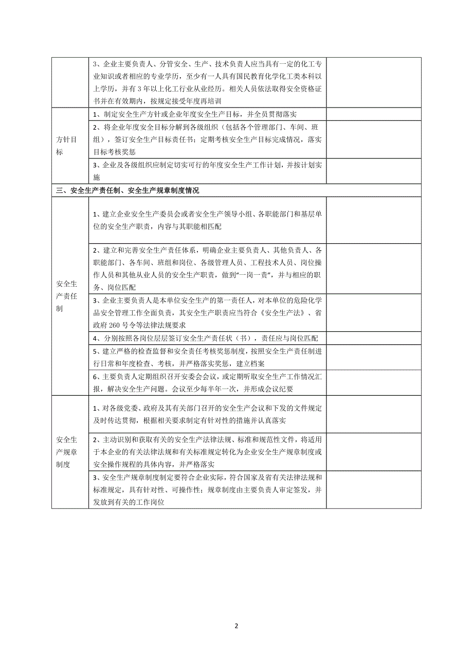 化工企业安全生产检查内容.doc_第2页