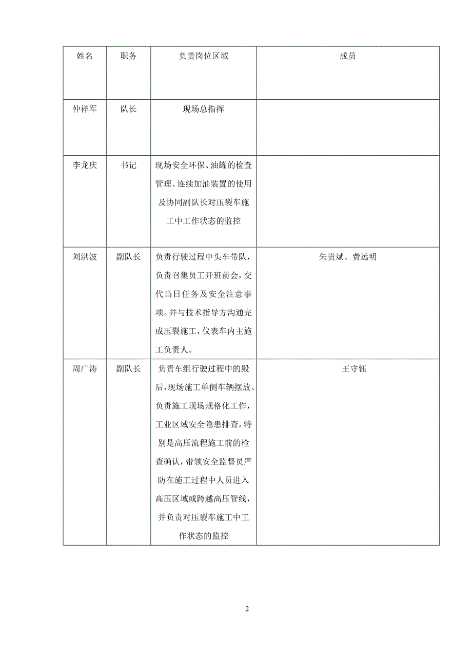 大规模压裂施工实施方案.doc_第3页