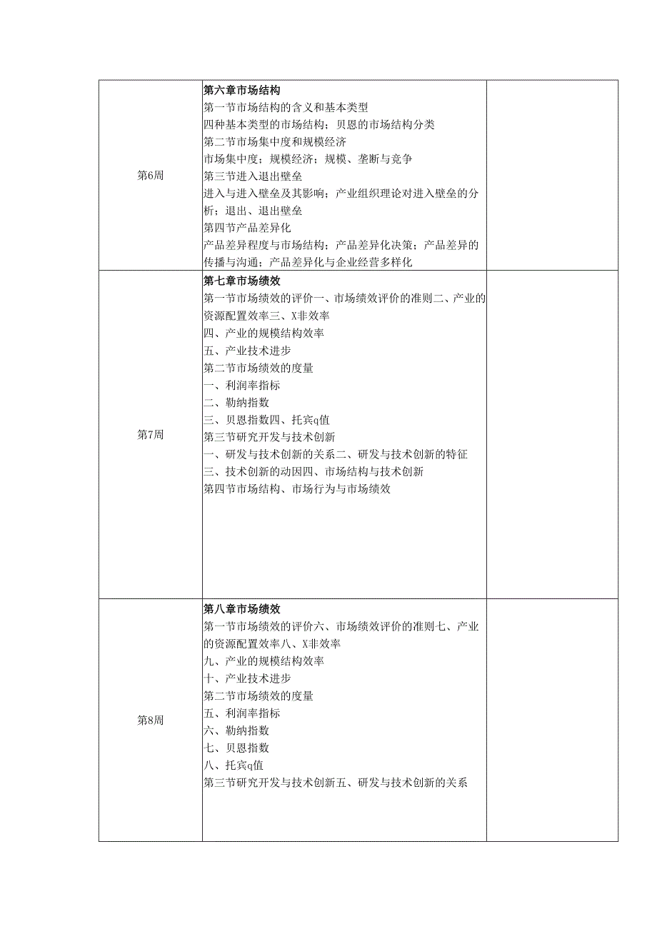 《产业经济学》产业经济学、规制经济学、产业结构理论与政策课程说明书.docx_第3页