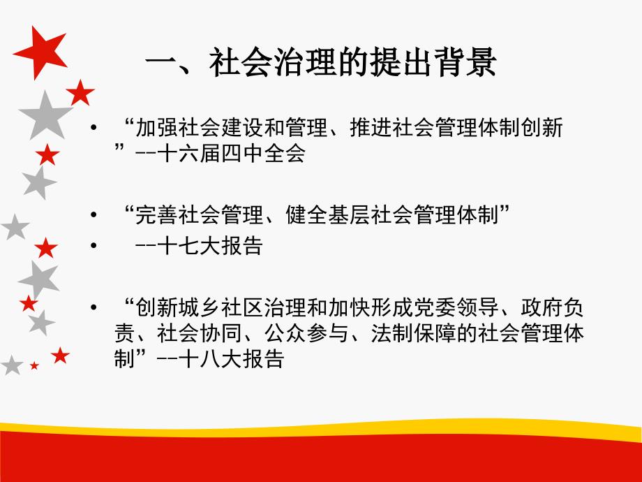 创新社会治理课件.ppt_第3页