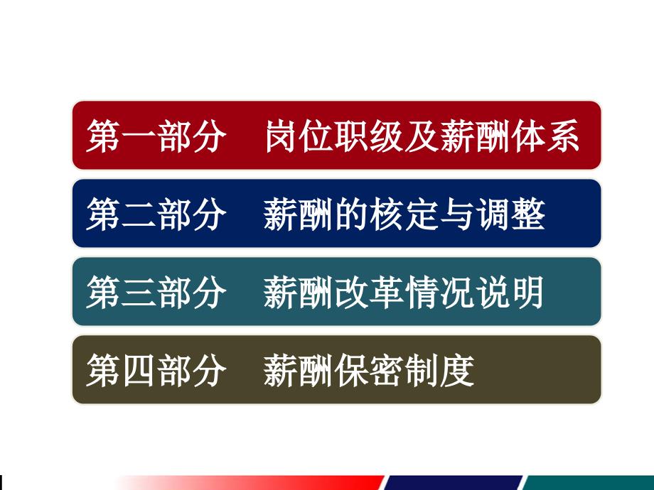 大型国企薪酬管理办法宣讲稿.ppt_第1页