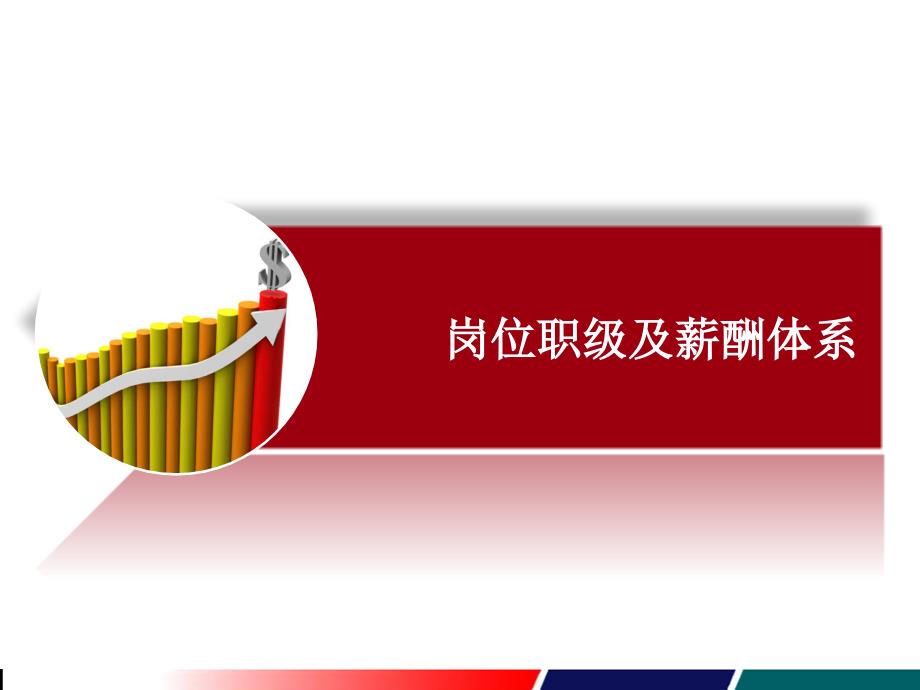 大型国企薪酬管理办法宣讲稿.ppt_第2页