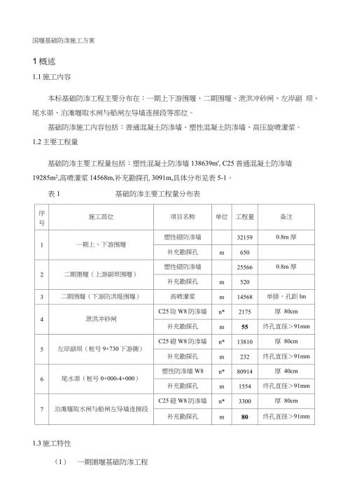 围堰基础防渗施工方案完整版.doc