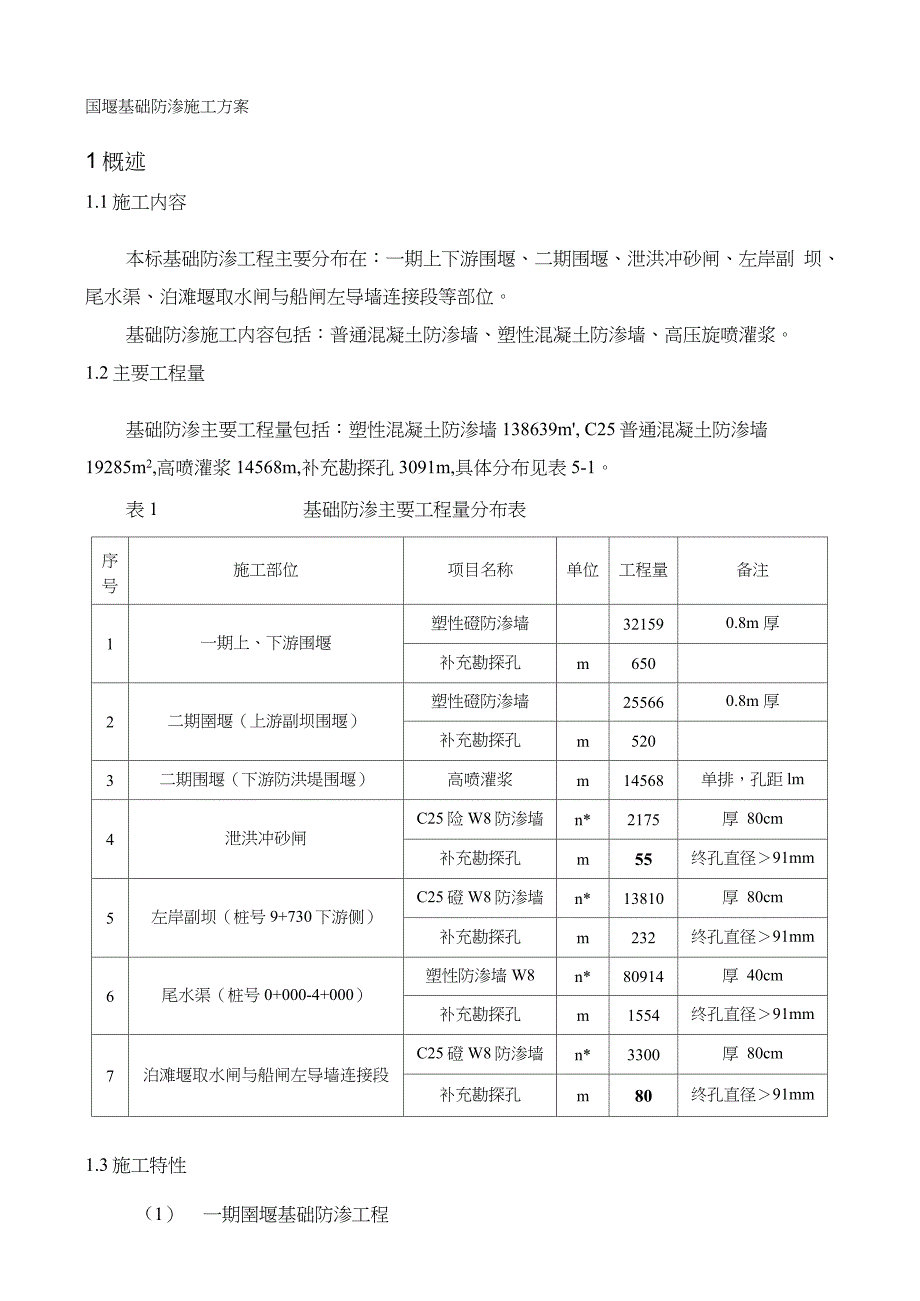 围堰基础防渗施工方案完整版.doc_第1页