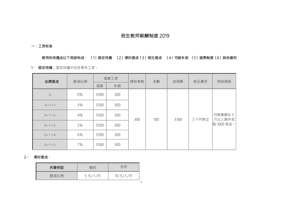 培训学校招生及老师薪酬制度.doc_第1页