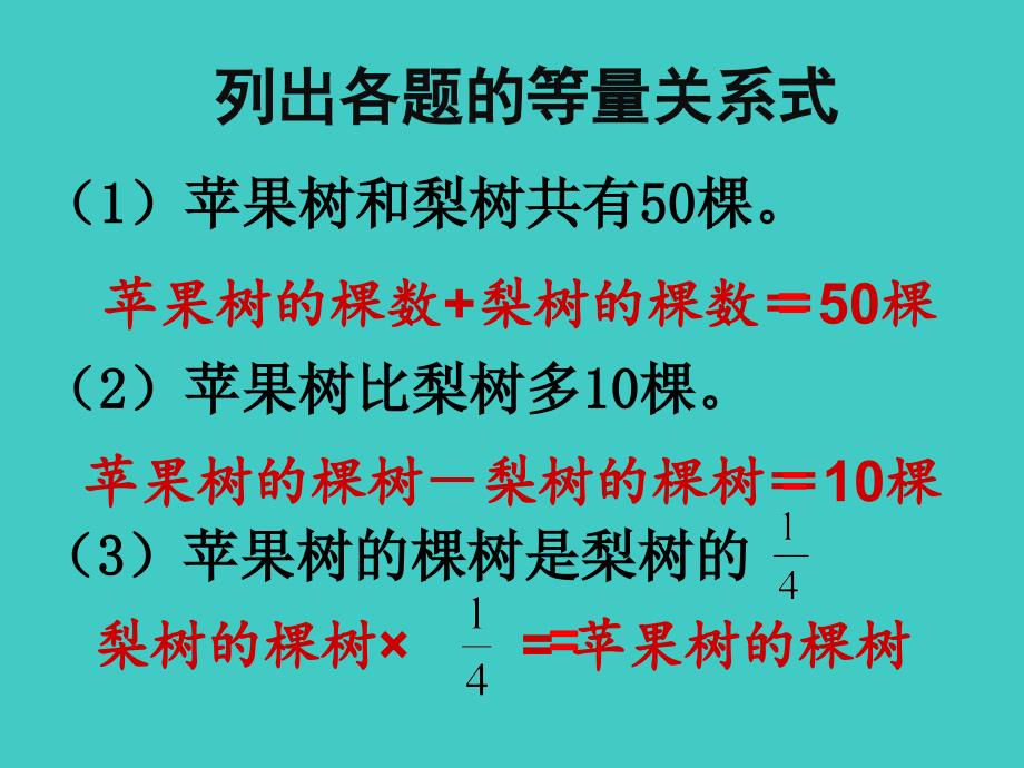 和倍差倍问题PPT课件.ppt_第2页