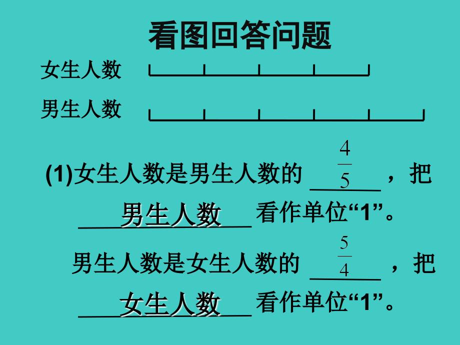 和倍差倍问题PPT课件.ppt_第3页