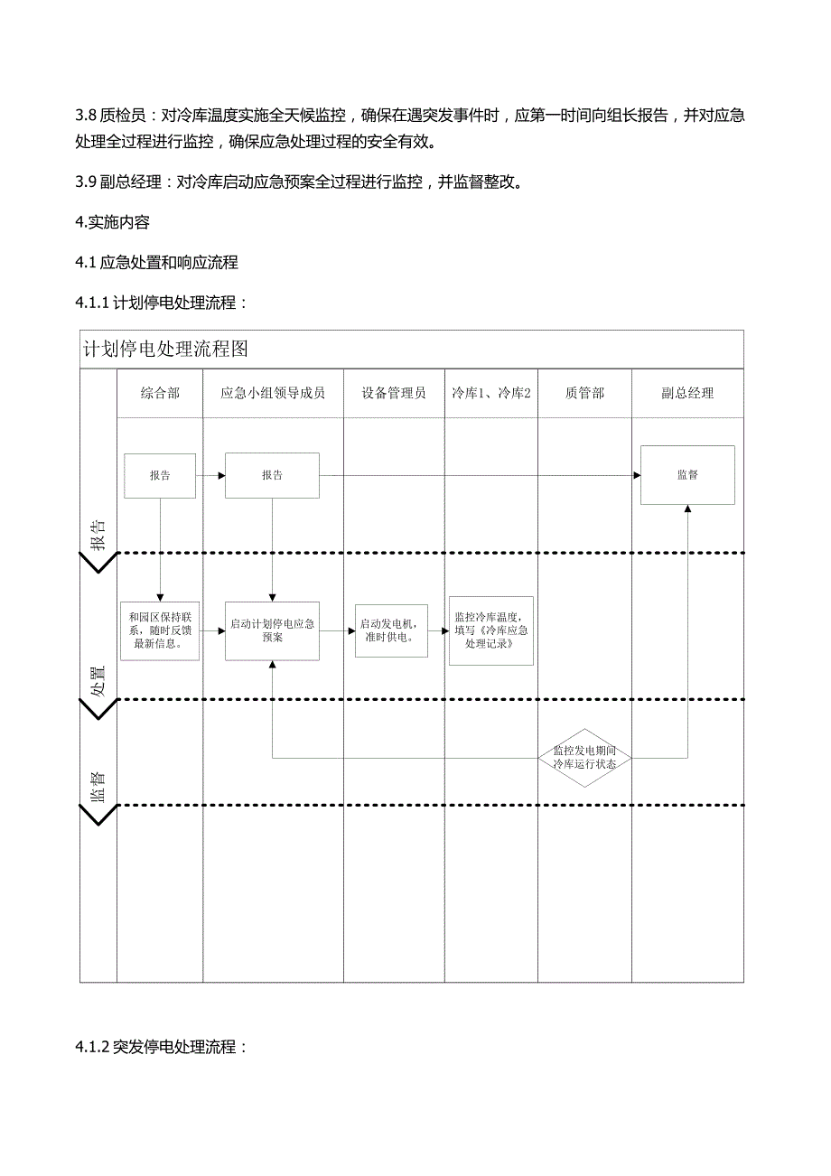 冷库应急预案C.docx_第2页