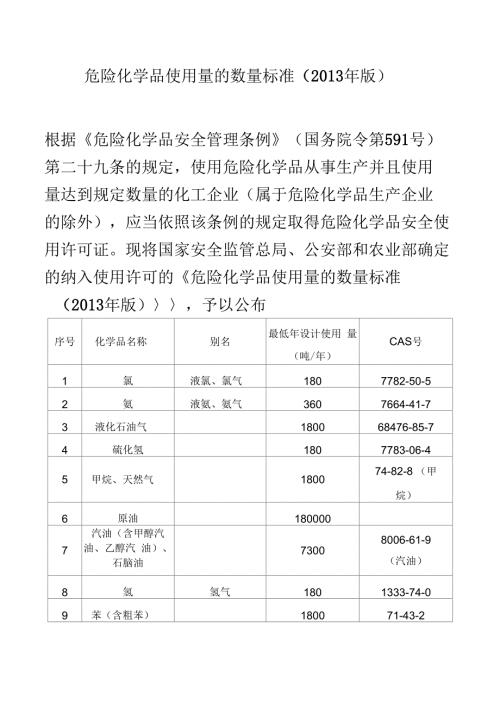 危险化学品使用量的数量标准.docx