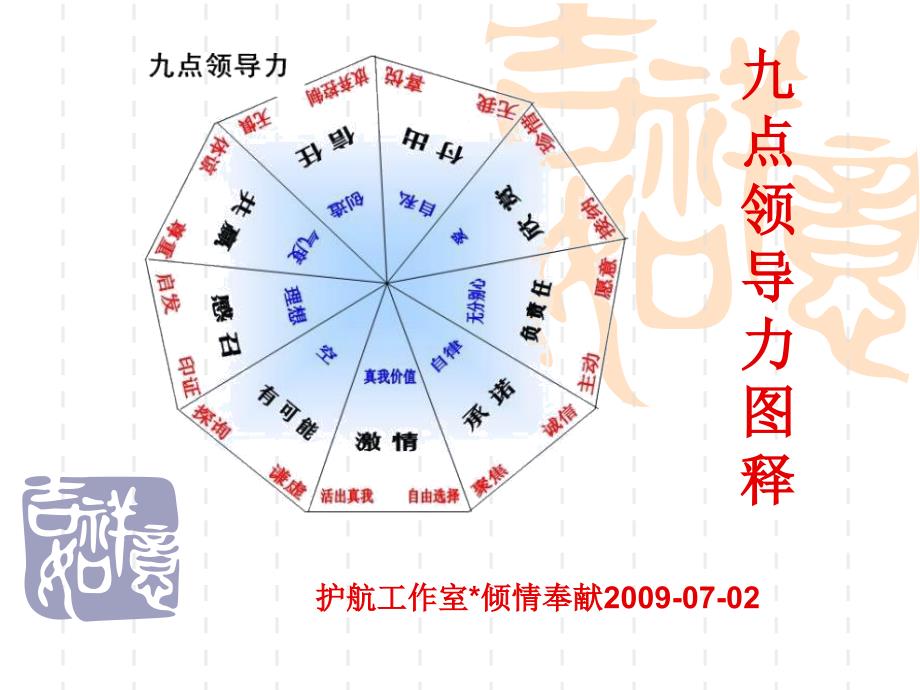九点领导力图解.ppt_第1页