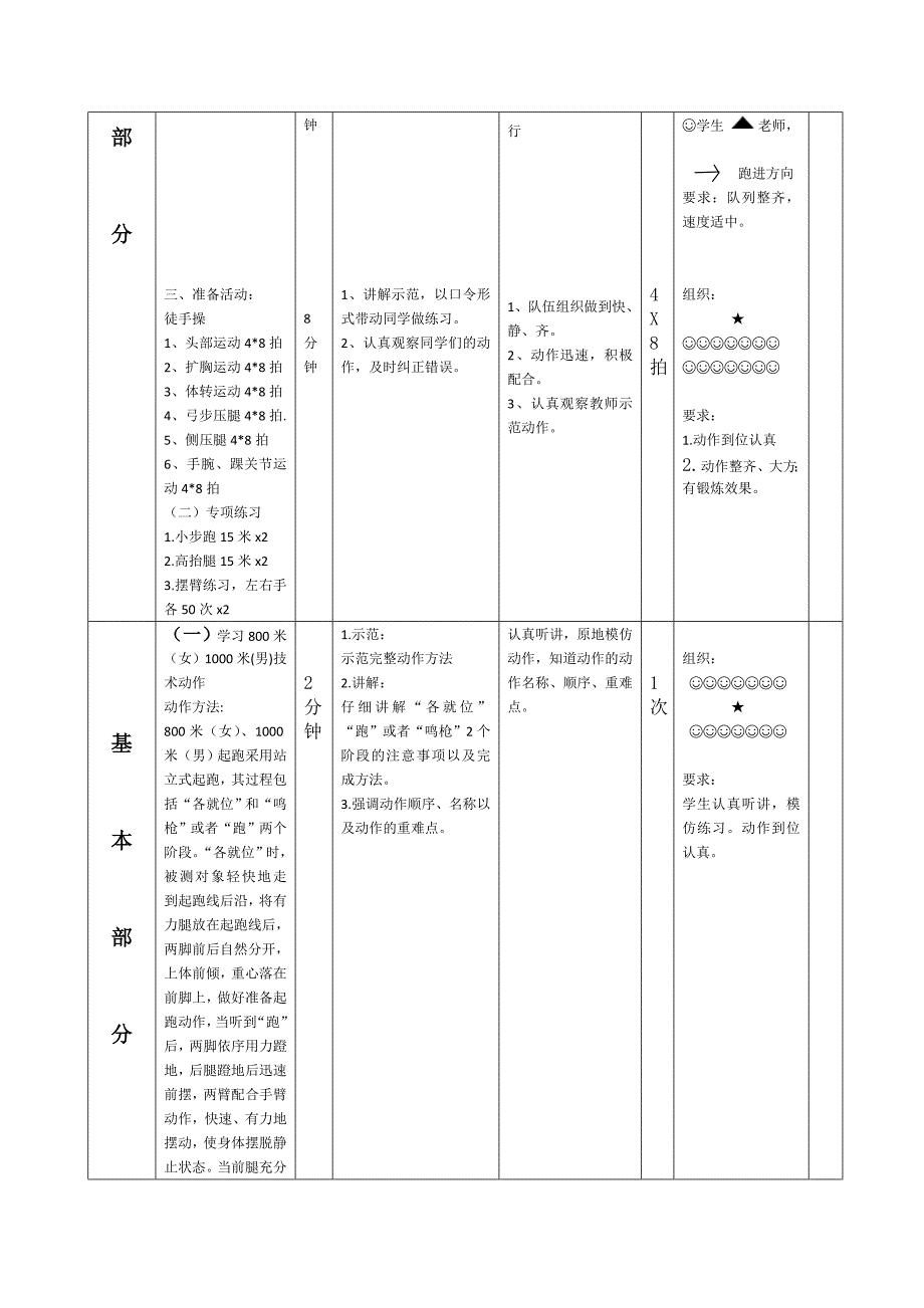 体质健康测试教案合集.doc_第3页