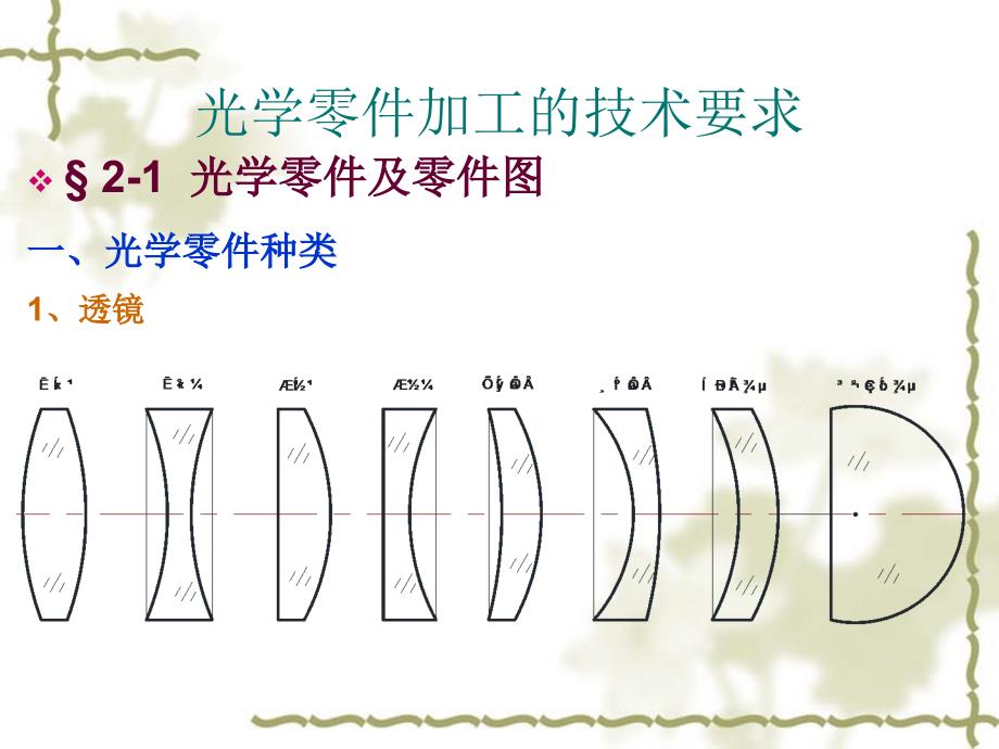 光学零件技术要求.ppt_第1页