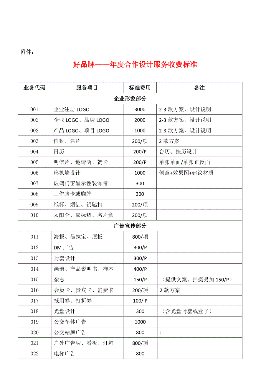 公司企业设计服务外包商业协议书.doc_第3页