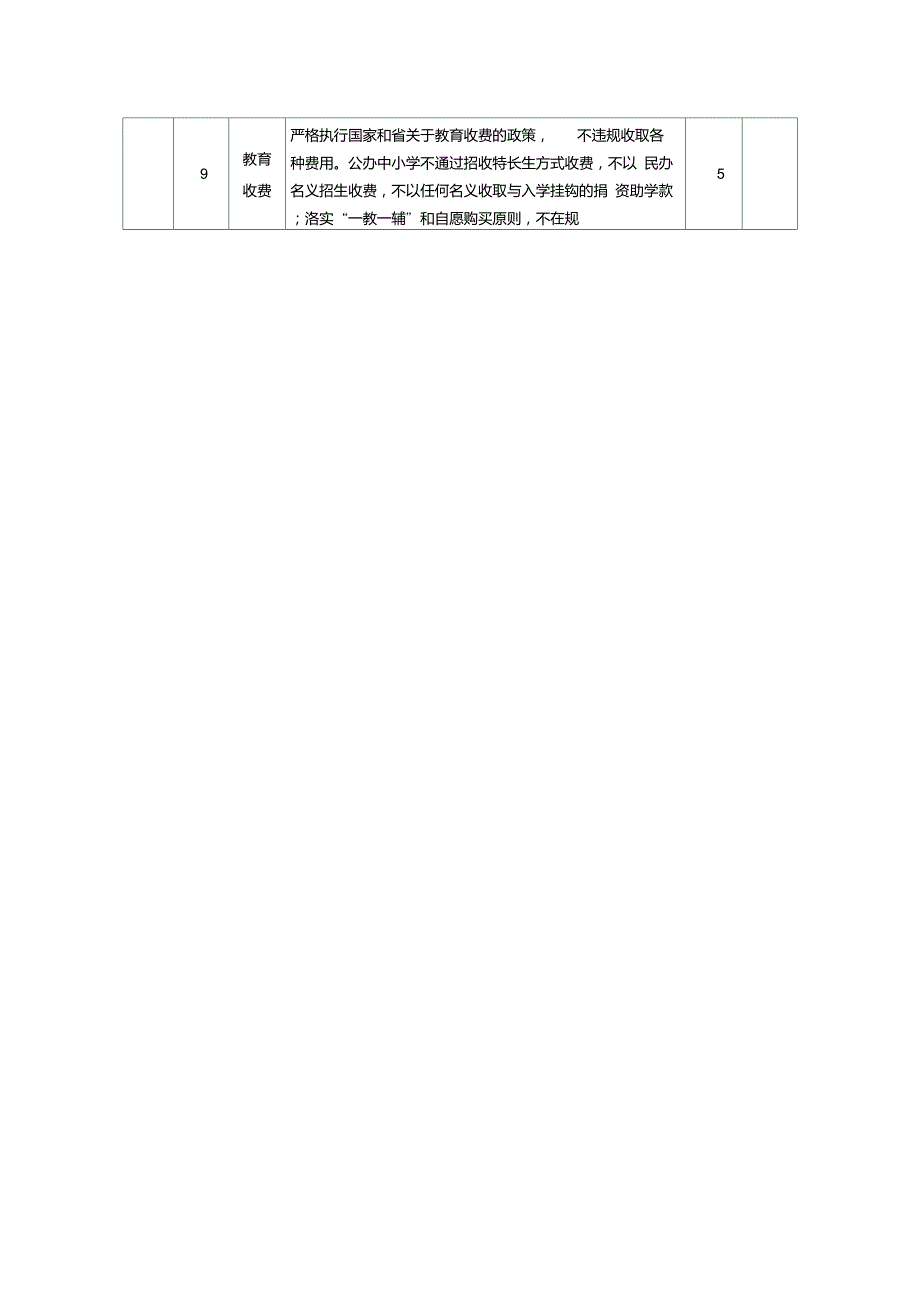 中小学教育督导评估细则.doc_第2页