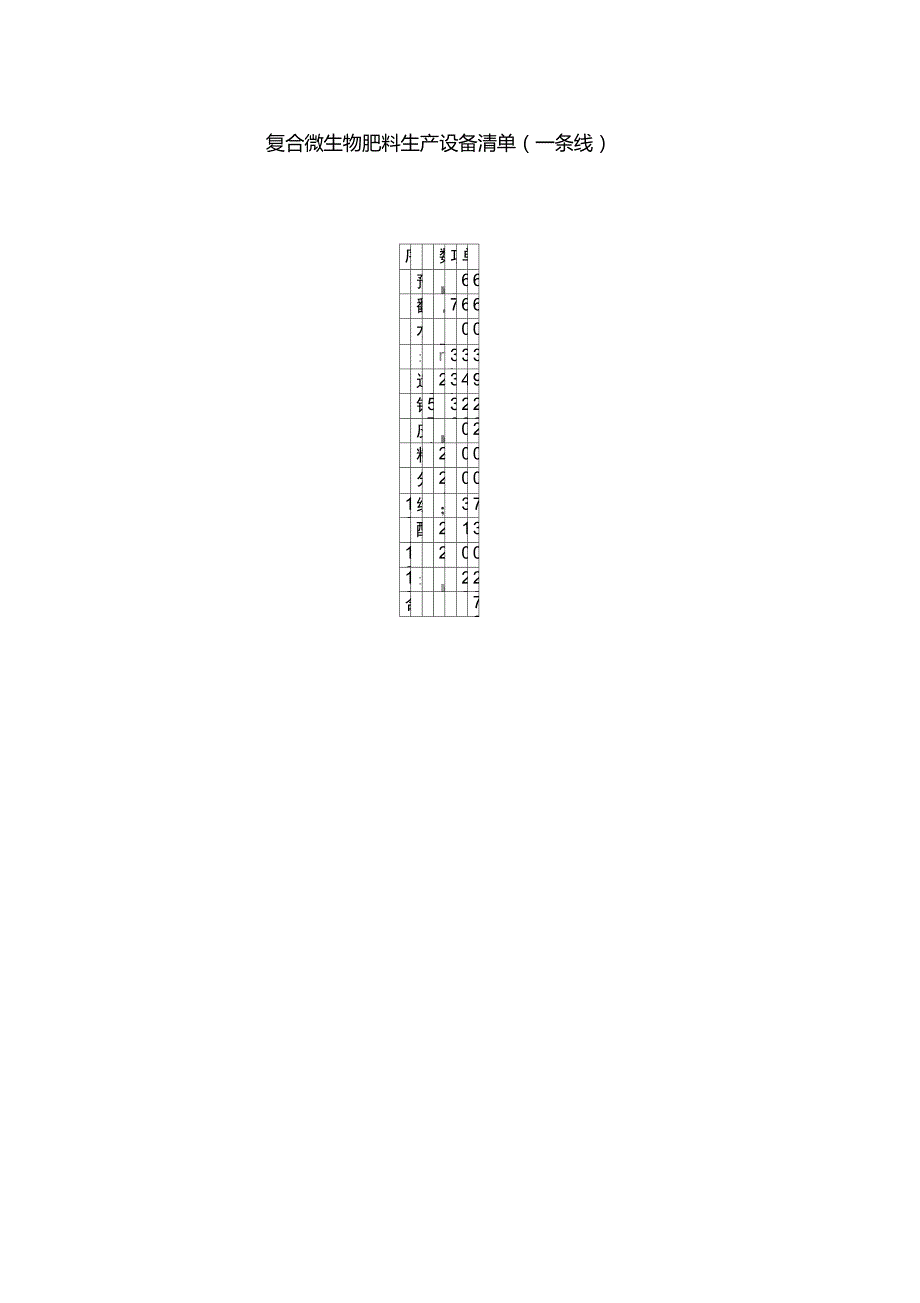 复合微生物肥料生产设备清单.doc_第1页
