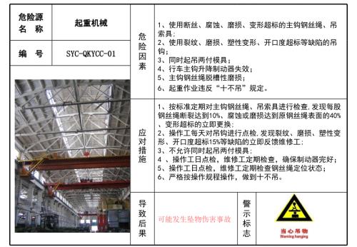 冲压车间危险源目视看板修订.ppt