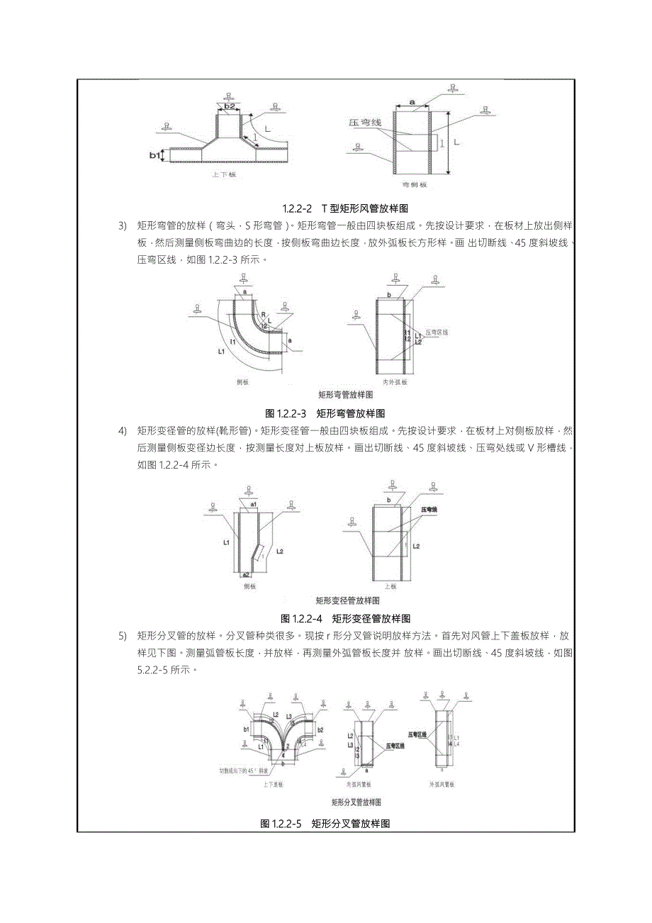 单面压花钢酚醛复合风管制作安装技术交底大全.doc_第2页