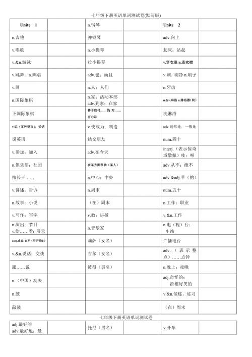 人教版七年级下册英语单词默写版.doc