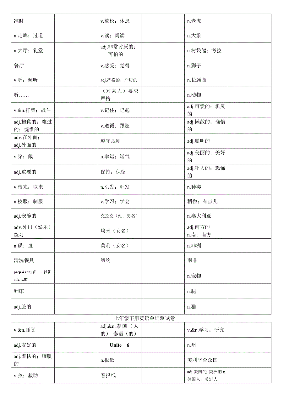 人教版七年级下册英语单词默写版.doc_第3页