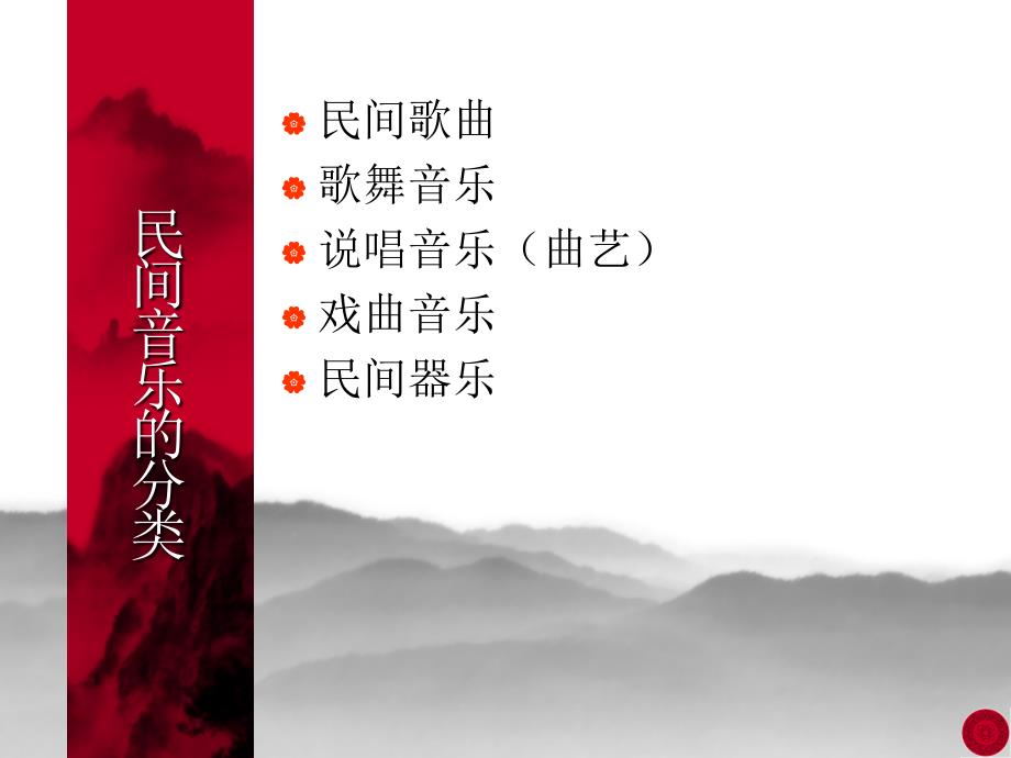 中国传统民歌PPT课件.ppt_第3页