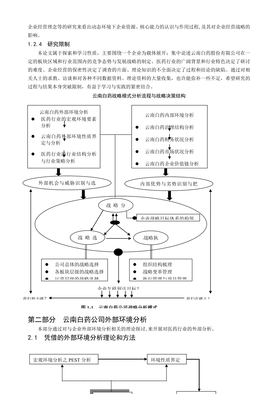 云南白药之战略分析报告.docx_第3页