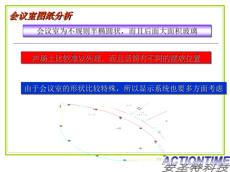 会议系统入门PPT课件.ppt_第2页