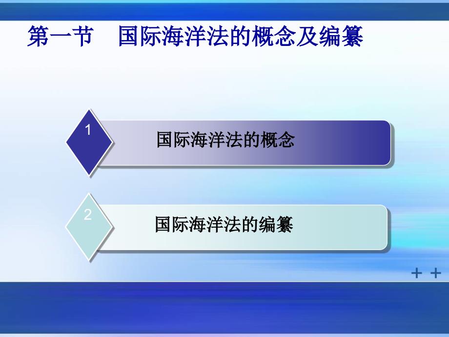国际海洋法PPT课件.ppt_第2页