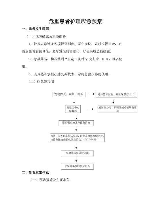 危重患者护理应急预案.doc