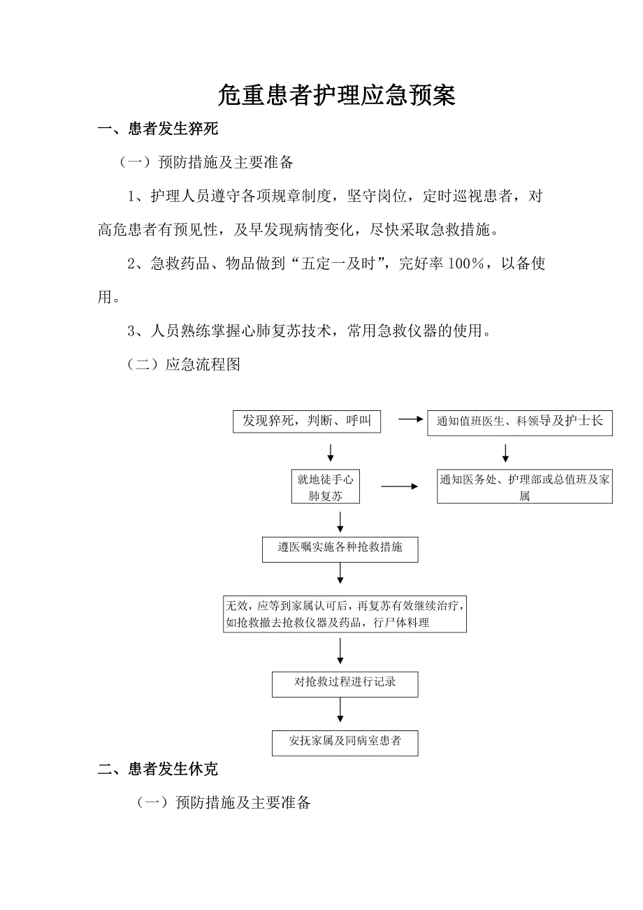 危重患者护理应急预案.doc_第1页